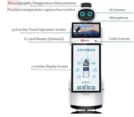 JCVISION ربات پذیرایی تصویربرداری حرارتی مدیریت بازدید کننده خدمات انسانی