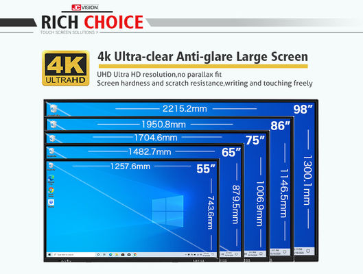 صفحه تخت اصلی صفحه نمایش LCD صفحه نمایش کنفرانس سیستم 20 لمس