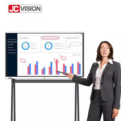Jcvision Ir Smart Interactive Whiteboard برای کلاس درس