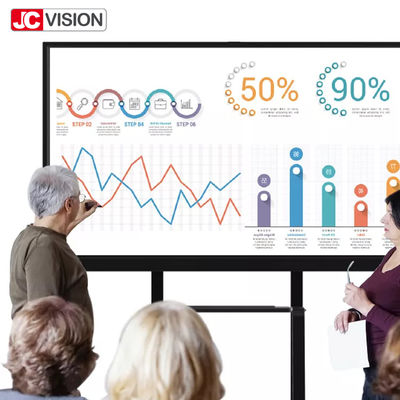 JCVISION کنفرانس LCD هوشمند تعاملی تخته سفید ضد درخشش شیشه ای