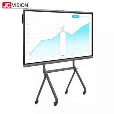 کنفرانس JCVISION صفحه نمایش لمسی با وضوح بالا