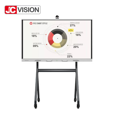 JCVISION پانل LCD سفید BOE DLED Backlight صفحه اصلی اندروید برای تدریس در کلاس