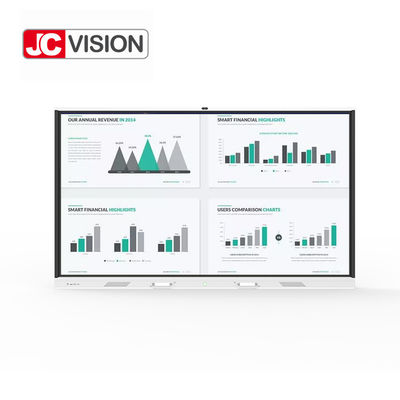JCVISION پانل LCD سفید BOE DLED Backlight صفحه اصلی اندروید برای تدریس در کلاس