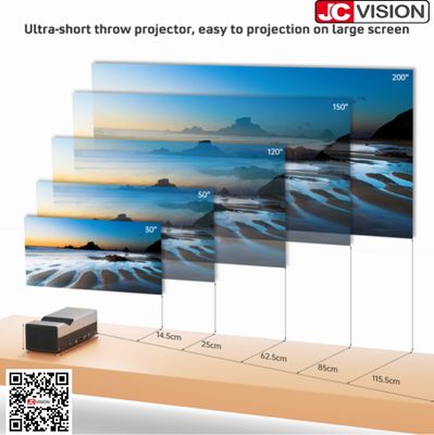 مشخصات پروژکتور فوق‌العاده کوتاه برد JCVision DLP با رزولوشن 1080p Adobe Acrobat Pro DC