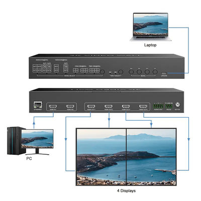 ویدئو 4K JCVISION ماتریس JCVISION Wall HDMI2.0 با ورودی 2 و خروجی 4 با خروجی ویدئو وال 2X2 خود تطبیقی خروجی صوتی چپ/راست