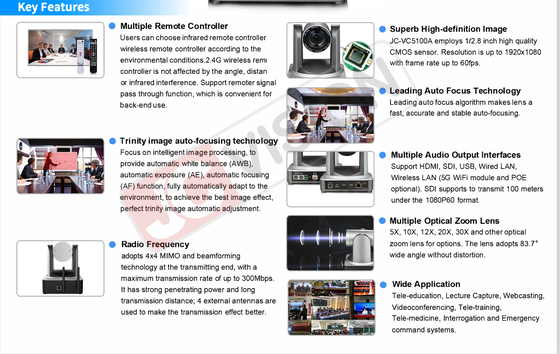 دوربین PTZ فول اچ‌دی JCVISION