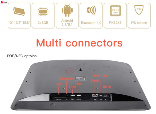 صفحه نمایش اتاق جلسه JCVISION صفحه نمایش 10.1 اینچ NFC اتاق جلسه علامت گذاری دیجیتال