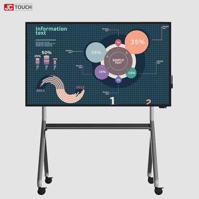 DDR4G SSD128G دیالوگ LCD Whiteboard MEGA DCR با رولر I5